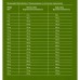 Gosbi Exclusive Lamb Maxi для дорослих собак великих і гігантських порід з ягнятком 12кг 1266