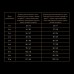 Сухий корм Savory для кішок з чутливим травленням, зі свіжим ягнятком та індичкою, 400 г 30075