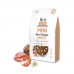 Корм сухий для собак малих порід Brit Care Mini Raw Delights Turkey with Shrimp індичка з креветкою 2 кг 173214