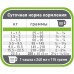 Pronature Original Dog Chicken Oatmeal корм для собак з куркою та вівсяним борошном