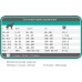 1st Choice Adult Light - Healthy Weight 6 кг