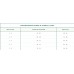 Сухий корм для кішок OASY CAT Grain Free Sterilized свинина з яблуком та шипшиною 1,5 кг, 512418
