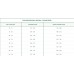 Сухий корм для собак OASY DOG Grain Free Adult Medium/Large індичка з яблуком та журавлиною 2,5 кг, 347707
