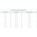 Сухий корм для собак OASY DOG Grain Free Adult Medium/Large риба з яблуком та бататом 18 кг, 349411