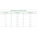 Сухий корм для собак OASY DOG Grain Free Adult Small/Mini індичка з яблуком та журавлиною 2,5, 347684