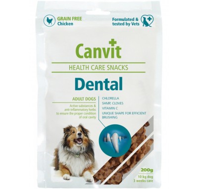 Canvit Dental - Канвіт Дентал 