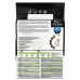 ProPlan Puppy Large Rabust 12 кг