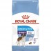 Royal Canin GIANT JUNIOR ACTIVE 15 кг