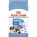 Royal Canin GIANT STARTER 1 кг