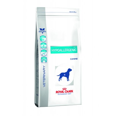 Royal Canin HYPOALLERGENIC CANINE