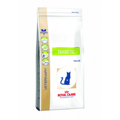 Royal Canin DIABETIC (Дієта для котів, які страждають на цукровий діабет)